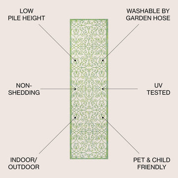 Madrid Vintage Filigree Textured Weave Indoor/outdoor Runner Rug